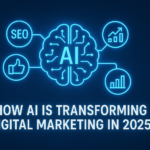 Banner with glowing AI brain connected to SEO, analytics, and social media icons for AI tolls in digital marketing in 2025.